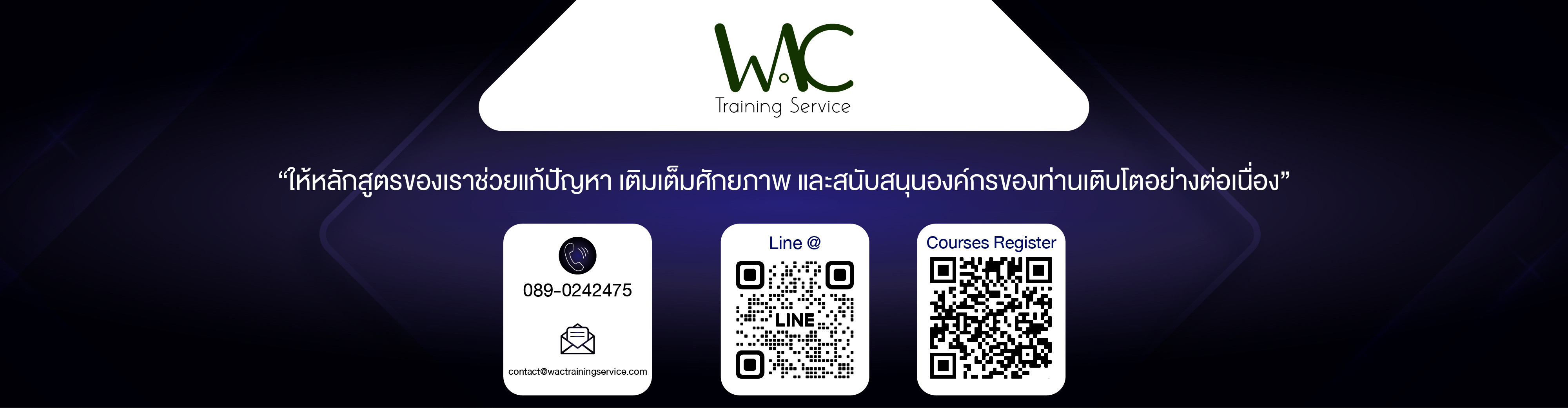 Third slide
